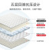 Double Thick Mattress for Renting Houses Double Thick Mattress for Renting Houses